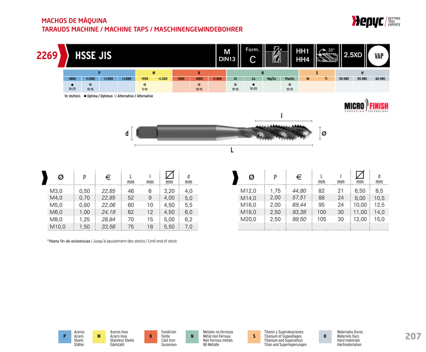 HEPYC 2269 manufacturer catalogue 1