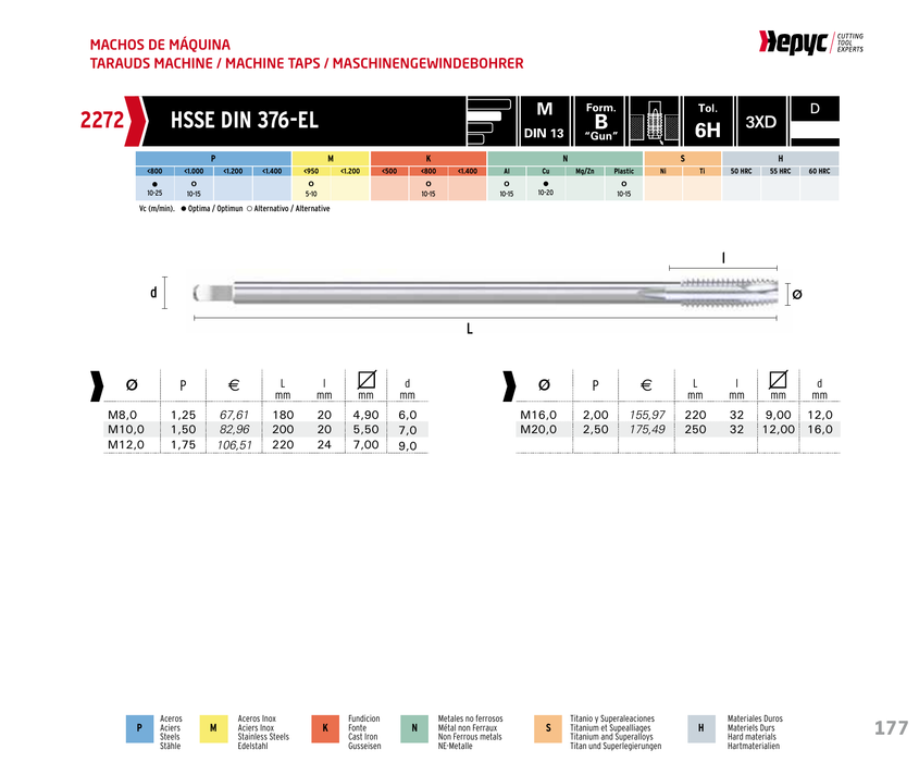 HEPYC 2272 manufacturer catalogue 1