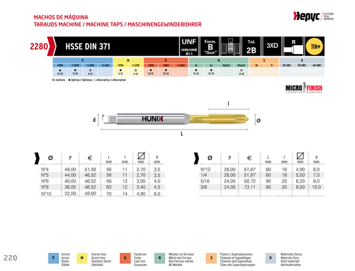 HEPYC 2280 manufacturer catalogue 1