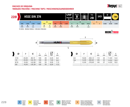 HEPYC 2281 manufacturer catalogue 1