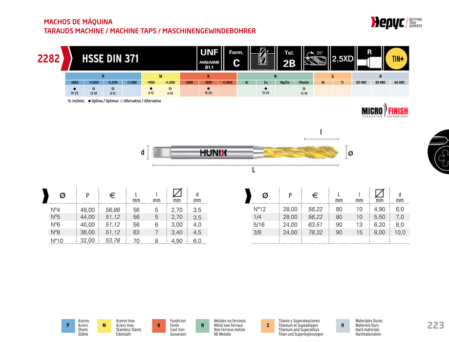HEPYC 2282 manufacturer catalogue 1