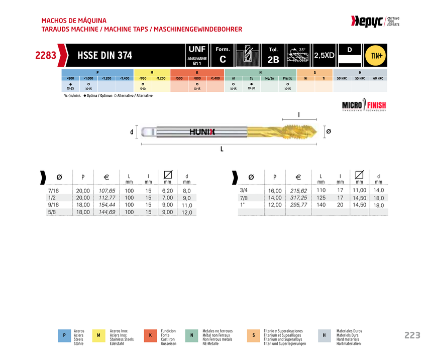 HEPYC 2283 manufacturer catalogue 1