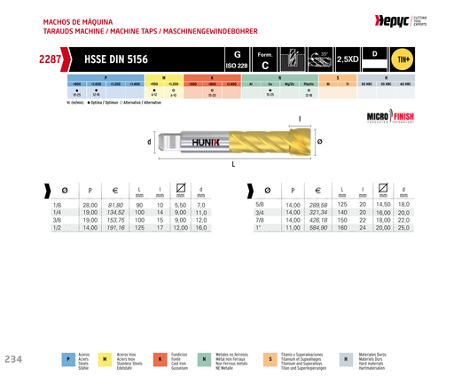 HEPYC 2287 manufacturer catalogue 1