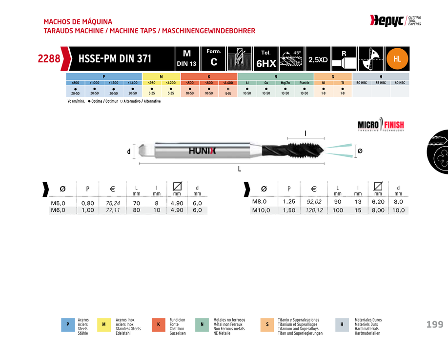 HEPYC 2288 manufacturer catalogue 1