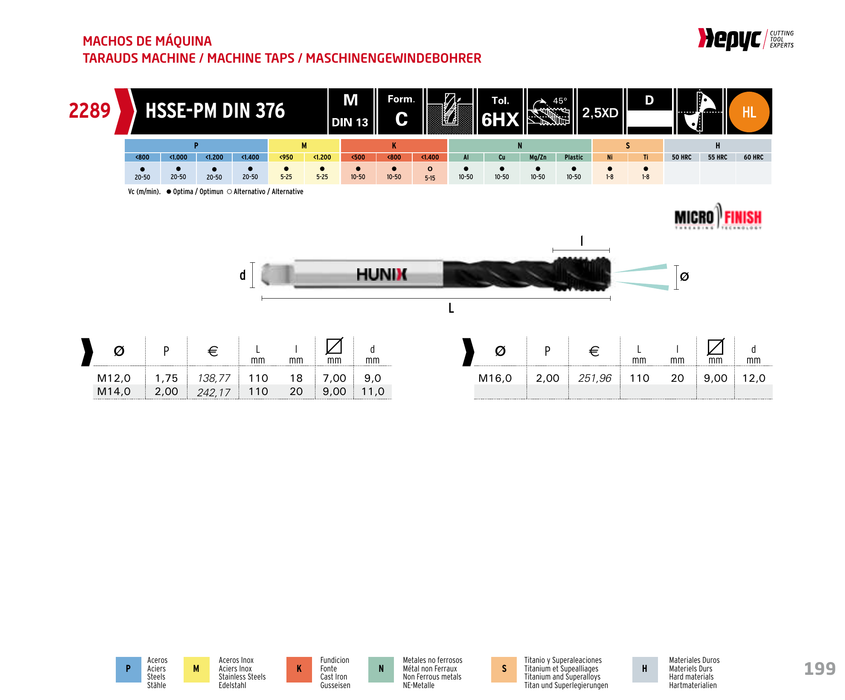 HEPYC 2289 manufacturer catalogue 1