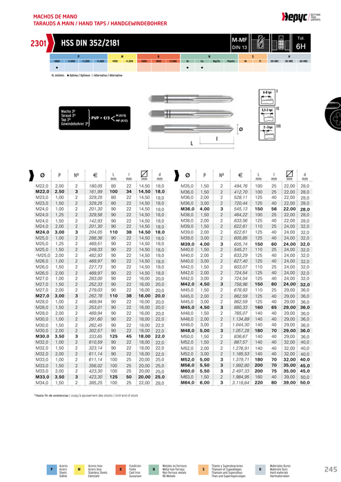 HEPYC 2301 manufacturer catalogue 2