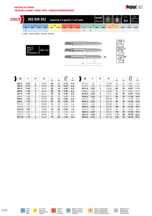 HEPYC 2301 manufacturer catalogue 3