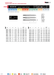 HEPYC 2301 manufacturer catalogue 3