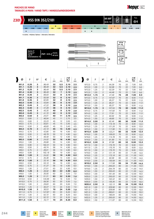 HEPYC 2301 manufacturer catalogue 1