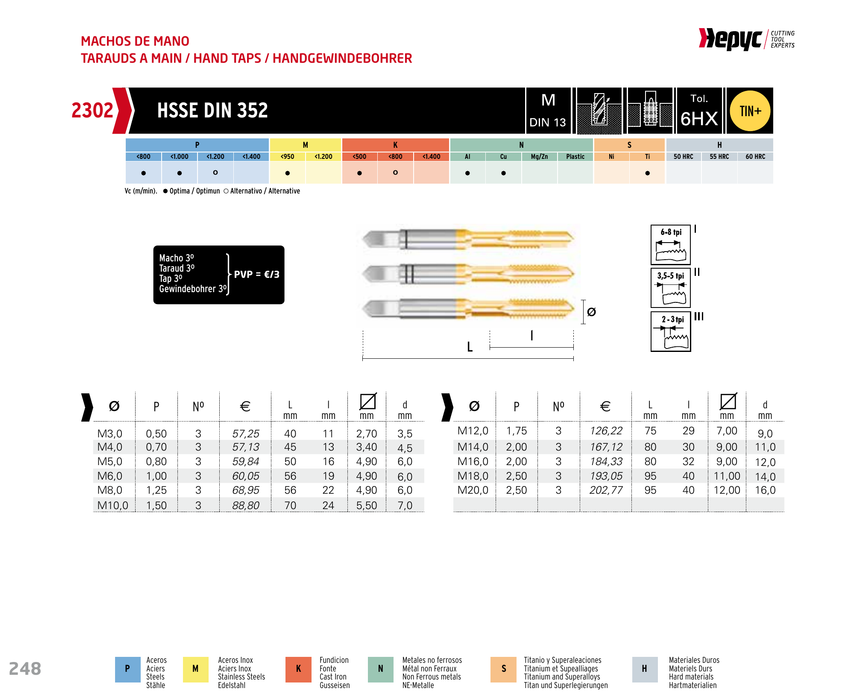 HEPYC 2302 manufacturer catalogue 1