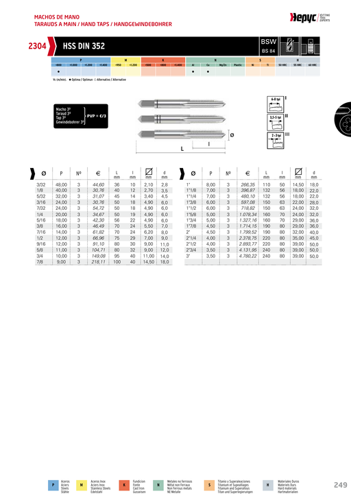 HEPYC 2304 manufacturer catalogue 1