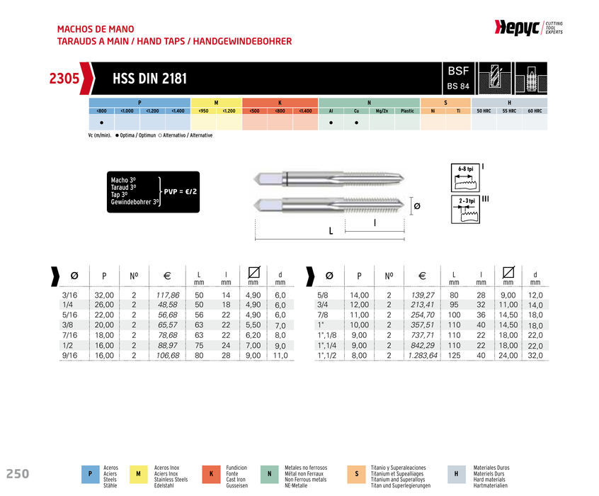 HEPYC 2305 manufacturer catalogue 1