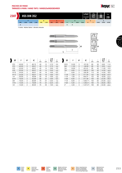 HEPYC 2307 manufacturer catalogue 1