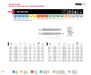 HEPYC 2308 manufacturer catalogue 1