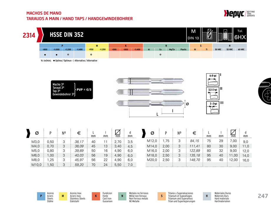 HEPYC 2314 manufacturer catalogue 1