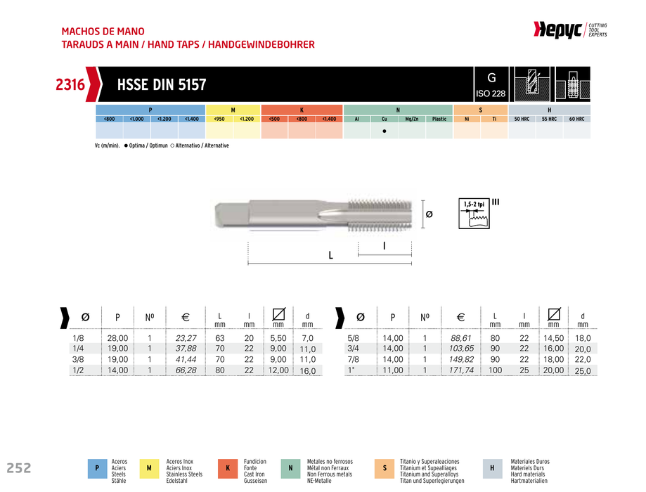 HEPYC 2316 manufacturer catalogue 1