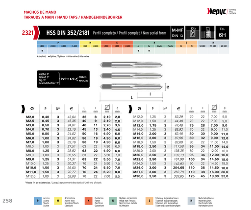 HEPYC 2321 manufacturer catalogue 1