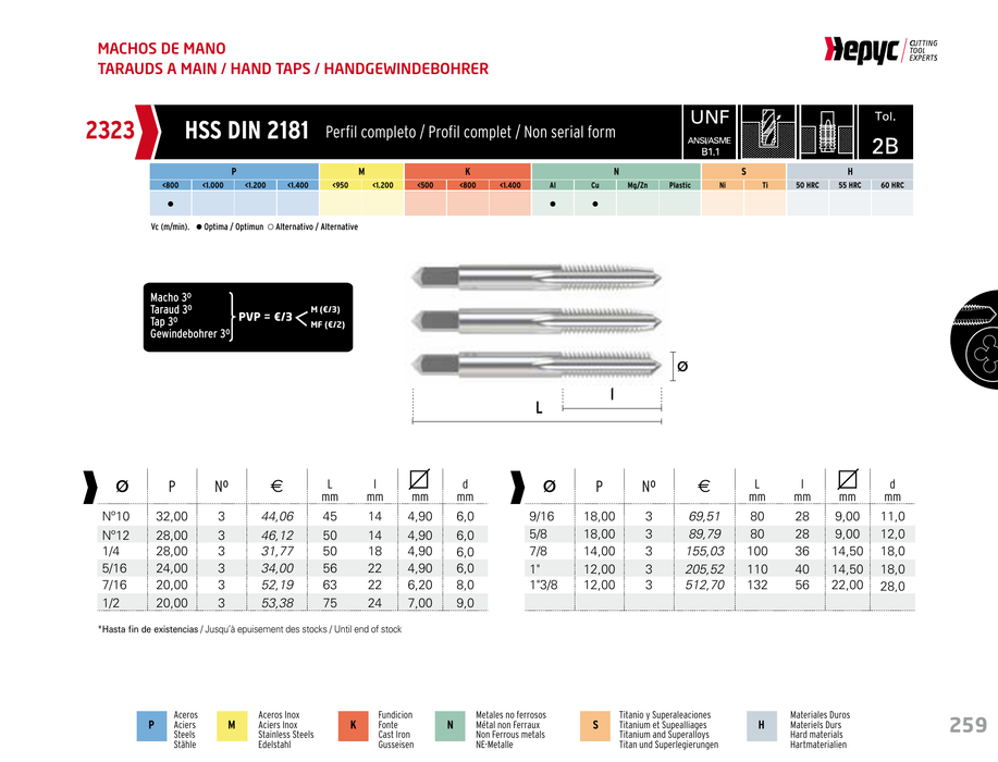 HEPYC 2323 manufacturer catalogue 1