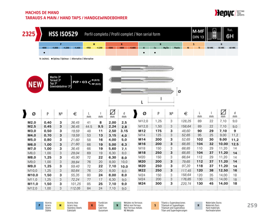 HEPYC 2325 manufacturer catalogue 1