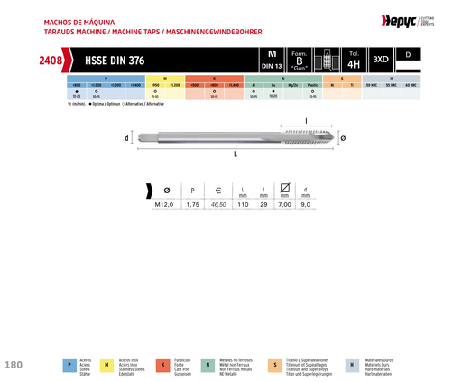 HEPYC 2408 manufacturer catalogue 1