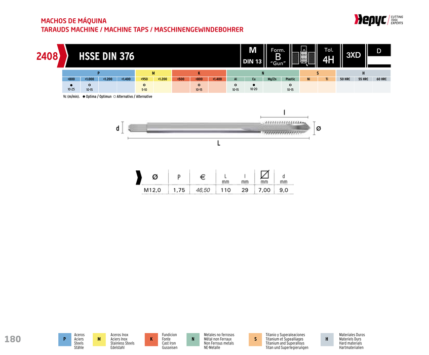 HEPYC 2408 manufacturer catalogue 1