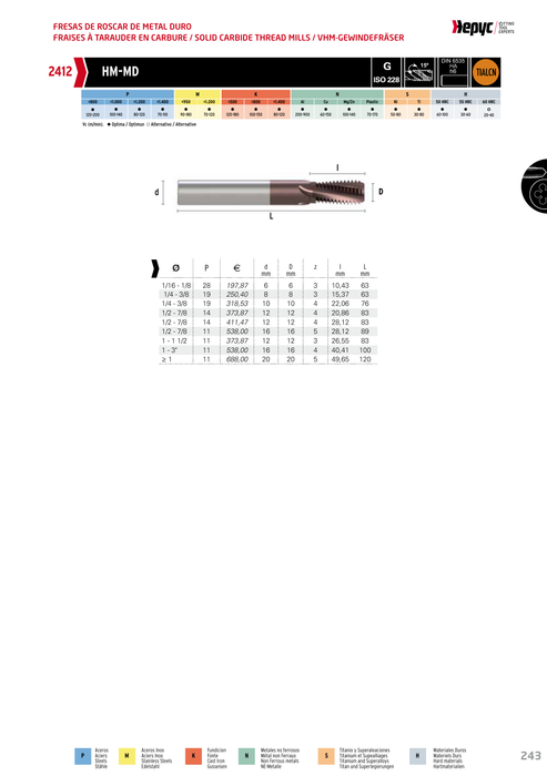 HEPYC 2412 manufacturer catalogue 1