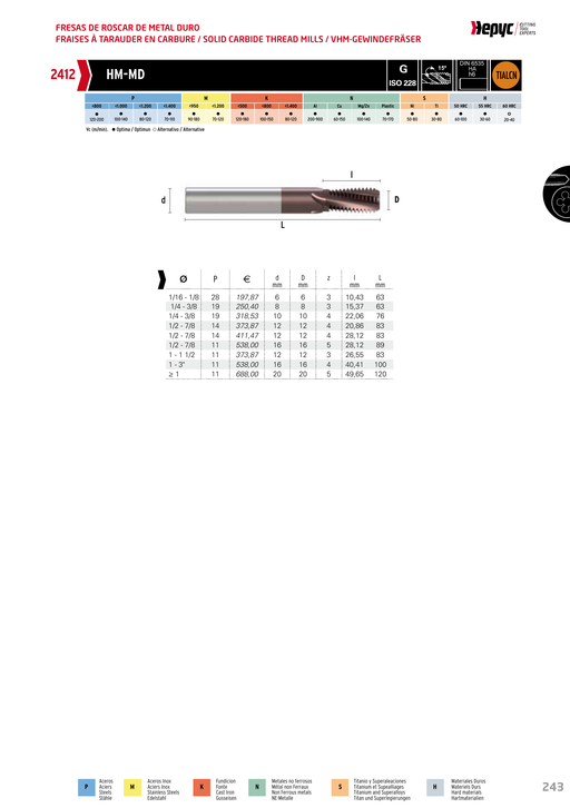 HEPYC 2412 manufacturer catalogue 1