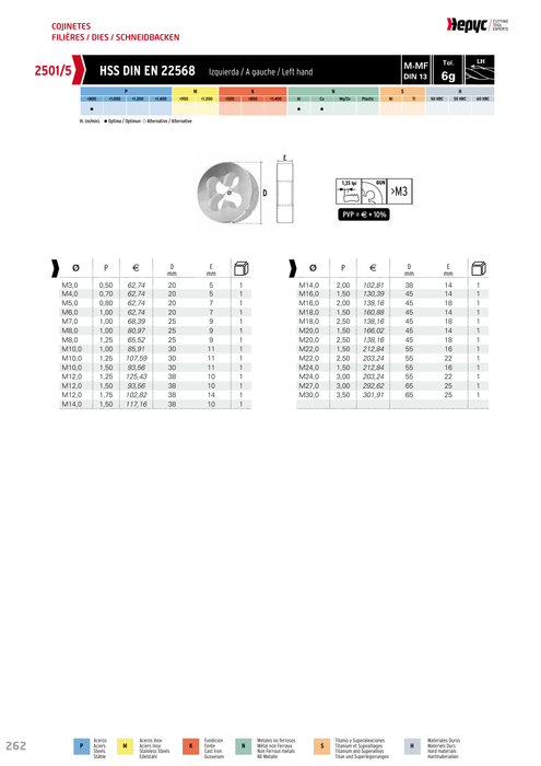 HEPYC 2501 manufacturer catalogue 3