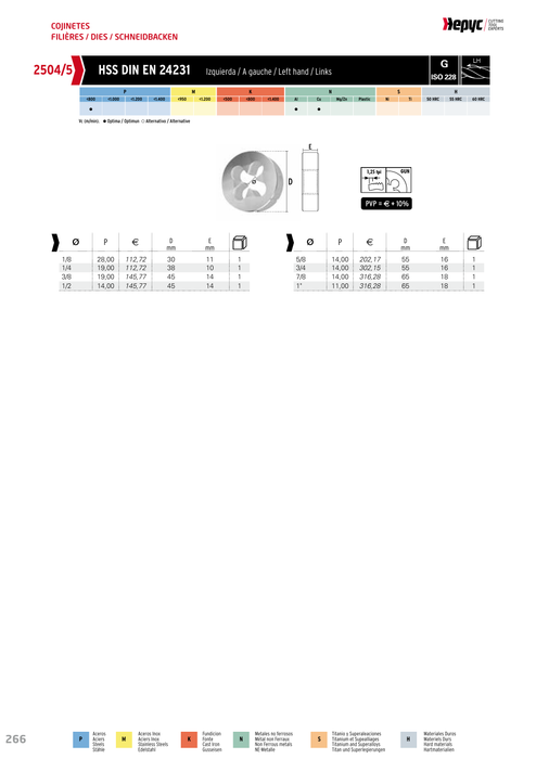 HEPYC 2504 manufacturer catalogue 2