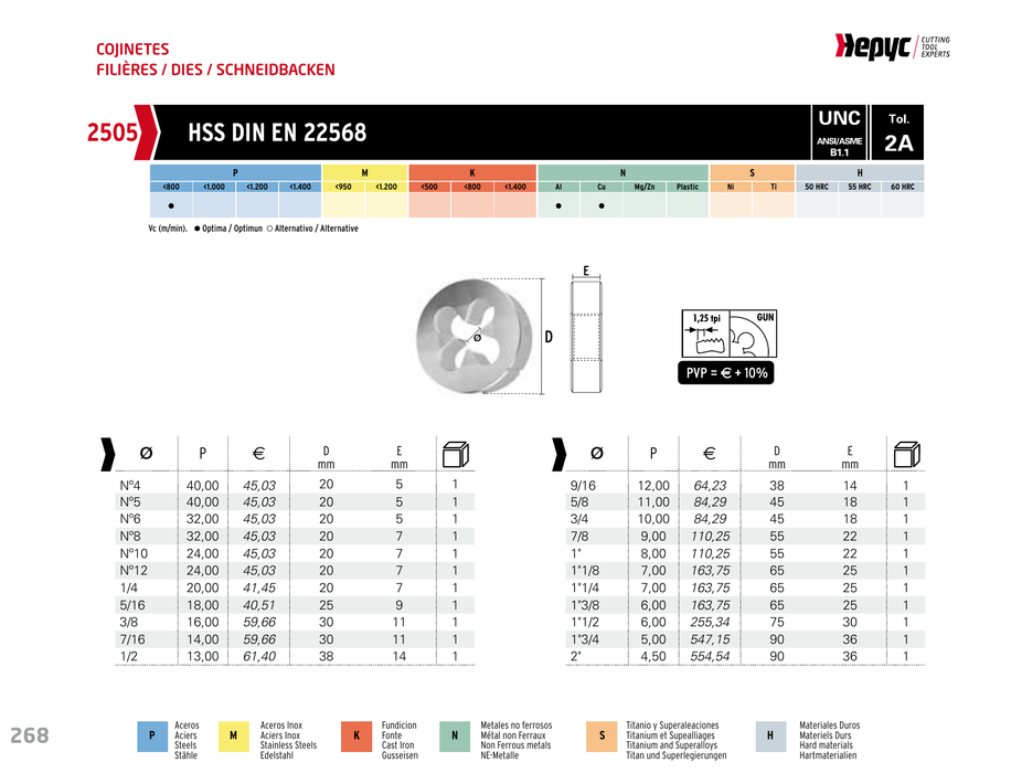 HEPYC 2505 manufacturer catalogue 1