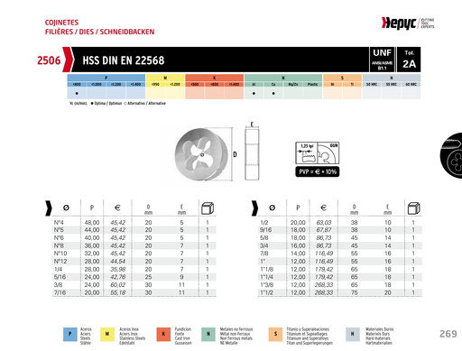 HEPYC 2506 manufacturer catalogue 1