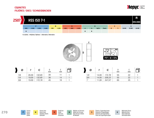 HEPYC 2507 manufacturer catalogue 1