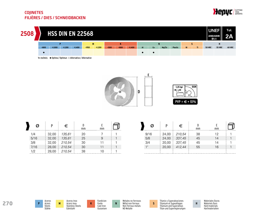 HEPYC 2508 manufacturer catalogue 1
