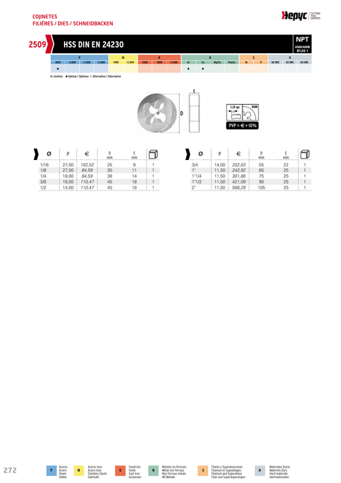 HEPYC 2509 manufacturer catalogue 1