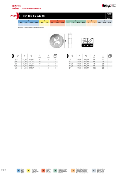 HEPYC 2509 manufacturer catalogue 1