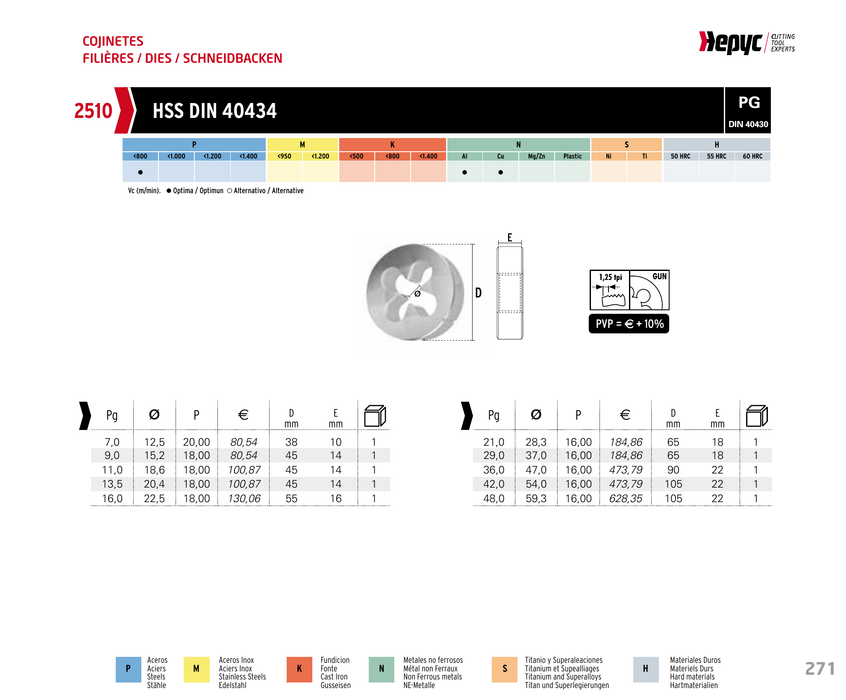 HEPYC 2510 manufacturer catalogue 1