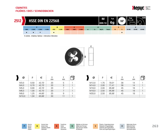 HEPYC 2512 manufacturer catalogue 1