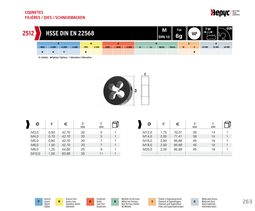 HEPYC 2512 manufacturer catalogue 1