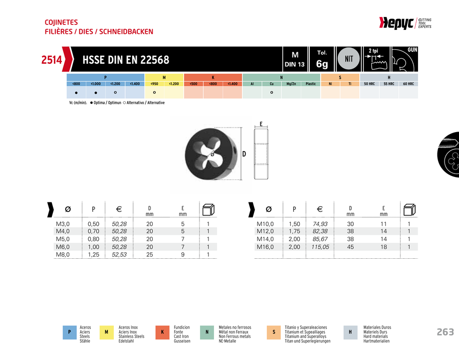 HEPYC 2514 manufacturer catalogue 1