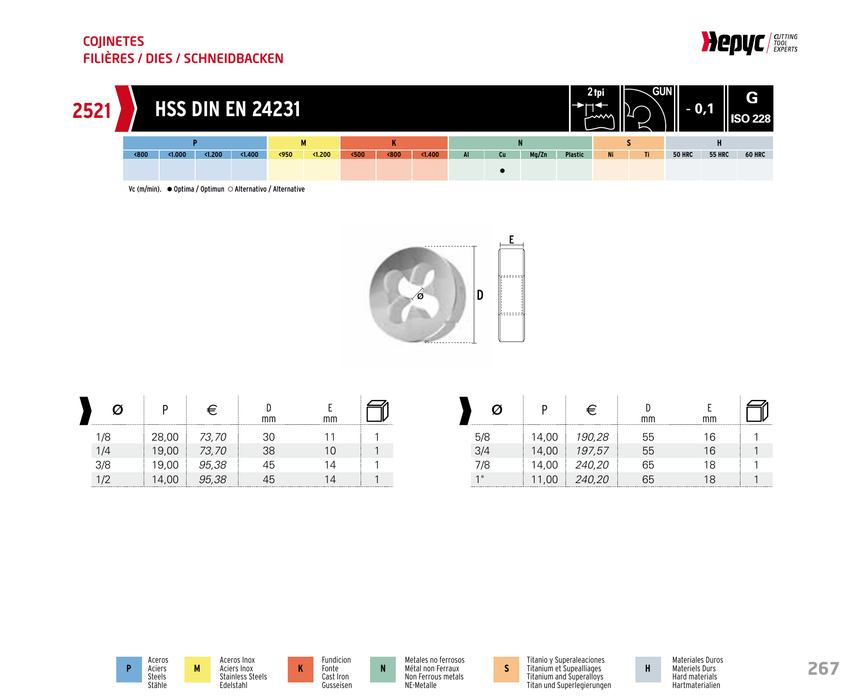 HEPYC 2521 manufacturer catalogue 1