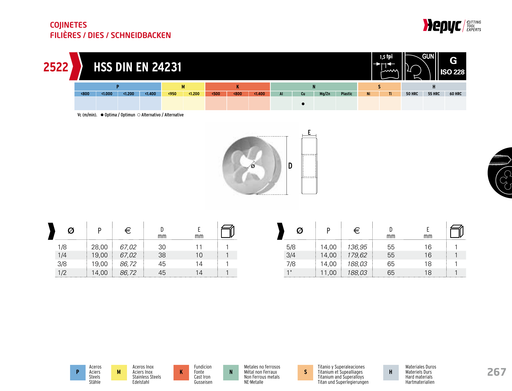HEPYC 2522 manufacturer catalogue 1