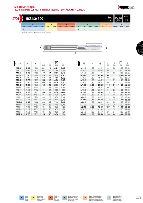 HEPYC 2701 manufacturer catalogue 1