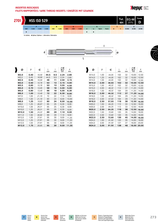 HEPYC 2701 manufacturer catalogue 1