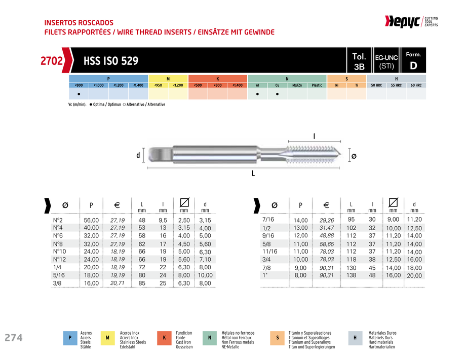 HEPYC 2702 manufacturer catalogue 1