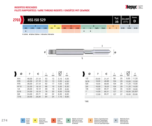 HEPYC 2703 manufacturer catalogue 1