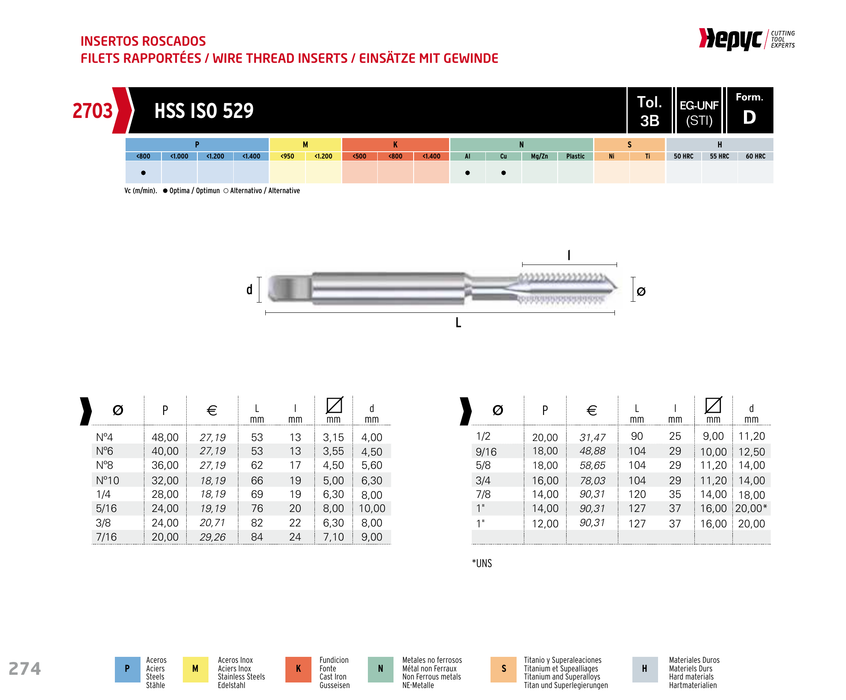 HEPYC 2703 manufacturer catalogue 1