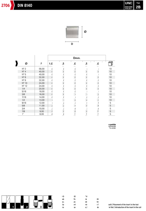 HEPYC 2706 catalog specifications