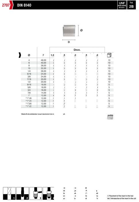 HEPYC 2707 catalog specifications