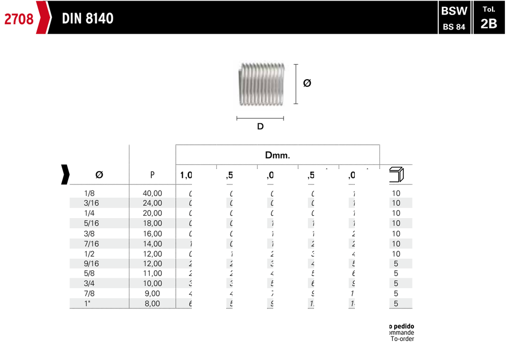 HEPYC 2708 catalog specifications