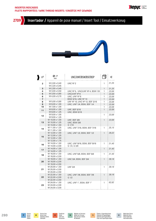 HEPYC 2709 manufacturer catalogue 1